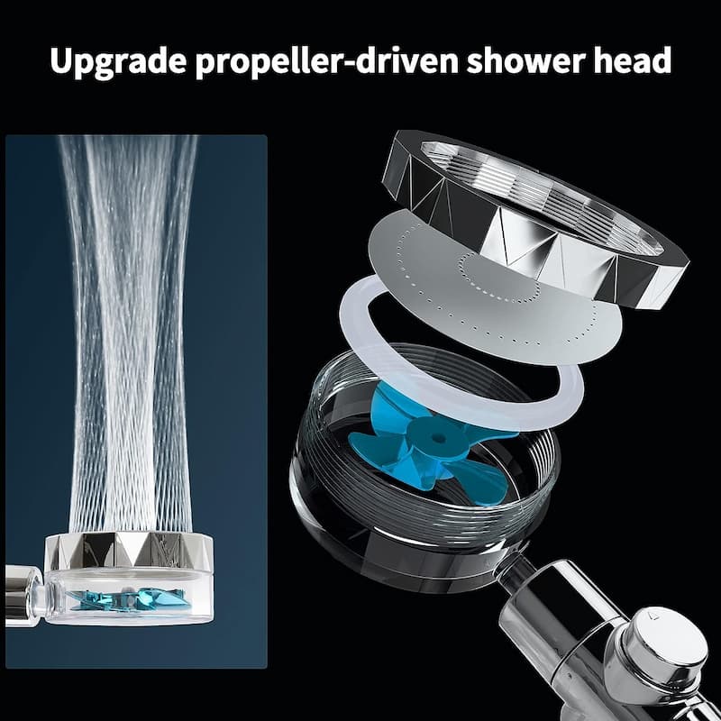 High Pressure Shower Head Water Saving 360 Degrees Rotating With Small Fan ABS Rain Spray